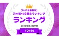 『タレントパワーランキング』が【2023年版】乃木坂46卒業メンバーのランキングを発表!WEBサイト『タレントパワーランキング』ランキング企画第276弾!!