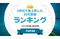 『タレントパワーランキング』がZ世代でタレントパワーが急上昇した20代男優ランキングを発表！WEBサイト『タレントパワーランキング』ランキング企画第354弾！