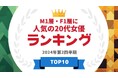 『タレントパワーランキング』がM1層とF1層に人気の20代女優ランキングを発表!WEBサイト『タレントパワーランキング』ランキング企画第359弾!