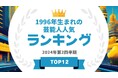 『タレントパワーランキング』が1996年生まれの芸能人ランキングを発表!WEBサイト『タレントパワーランキング』ランキング企画第362弾!