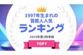 『タレントパワーランキング』が1997年生まれの芸能人ランキングを発表!WEBサイト『タレントパワーランキング』ランキング企画第363弾!
