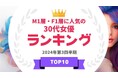 『タレントパワーランキング』がM1層とF1層に人気の30代女優ランキングを発表!WEBサイト『タレントパワーランキング』ランキング企画第366弾!