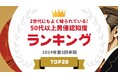 『タレントパワーランキング』がZ世代にもよく知られている50代以上の男優認知度ランキングを発表!WEBサイト『タレントパワーランキング』ランキング企画第367弾!