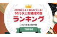 『タレントパワーランキング』がZ世代にもよく知られている50代以上の女優認知度ランキングを発表!WEBサイト『タレントパワーランキング』ランキング企画第368弾!