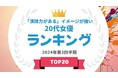 『タレントパワーランキング』が「演技力がある」イメージが強い20代女優ランキングを発表!WEBサイト『タレントパワーランキング』ランキング企画第372弾!