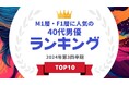 『タレントパワーランキング』がM1層とF1層に人気の40代男優ランキングを発表!WEBサイト『タレントパワーランキング』ランキング企画第373弾!