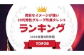 『タレントパワーランキング』が「男前」なイメージのグループ所属20代男性タレントランキングを発表!WEBサイト『タレントパワーランキング』ランキング企画第381弾!!