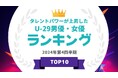 『タレントパワーランキング』が2024年11月度調査版タレントパワーが上昇したU-29男優・女優ランキングを発表!WEBサイト『タレントパワーランキング』ランキング企画第382弾!!
