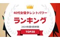 『タレントパワーランキング』が40代女優のランキングを発表!WEBサイト『タレントパワーランキング』ランキング企画第383弾!!