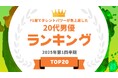 『タレントパワーランキング』がF1層でタレントパワーが急上昇した20代男優ランキングを発表!WEBサイト『タレントパワーランキング』ランキング企画第384弾!