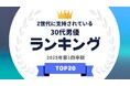 『タレントパワーランキング』がZ世代に支持されている30代男優ランキングを発表!WEBサイト『タレントパワーランキング』ランキング企画第388弾!