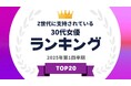 『タレントパワーランキング』がZ世代に支持されている30代女優ランキングを発表!WEBサイト『タレントパワーランキング』ランキング企画第389弾!