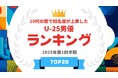 『タレントパワーランキング』が10代の間で知名度が上昇したU-25男優ランキングを発表!WEBサイト『タレントパワーランキング』ランキング企画第390弾!