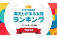 『タレントパワーランキング』が「演技力がある」イメージが強い女優ランキングを発表!WEBサイト『タレントパワーランキング』ランキング企画第395弾!
