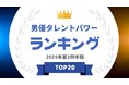 『タレントパワーランキング』が2025年5月度調査男優タレントパワーランキングを発表！WEBサイト『タレントパワーランキング』ランキング企画第398弾！