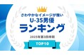 『タレントパワーランキング』が「さわやかな」イメージが強いU-35男優ランキングを発表！WEBサイト『タレントパワーランキング』ランキング企画第403弾！