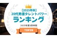 『タレントパワーランキング』が20代男優ランキングを発表！WEBサイト『タレントパワーランキング』ランキング企画第406弾！