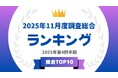 「タレントパワーランキング」2025年11月度調査（第4四半期）の総合 トップ10を発表！！