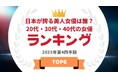 『タレントパワーランキング』が20代・30代・40代の美人女優ランキングを発表！WEBサイト『タレントパワーランキング』ランキング企画第410弾！