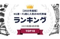 『タレントパワーランキング』がM1層とF1層に人気の40代男優ランキングを発表！WEBサイト『タレントパワーランキング』ランキング企画第413弾！