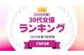 『タレントパワーランキング』が30代女優ランキングを発表！WEBサイト『タレントパワーランキング』ランキング企画第418弾！