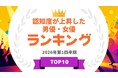 『タレントパワーランキング』が認知度が上昇した俳優ランキングを発表！WEBサイト『タレントパワーランキング』ランキング企画第420弾！