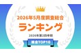 「タレントパワーランキング」2026年5月度調査（第2四半期）の総合 トップ10を発表！！