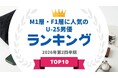 『タレントパワーランキング』がM1層とF1層に人気のU-25男優ランキングを発表！WEBサイト『タレントパワーランキング』ランキング企画第425弾！