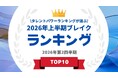 『タレントパワーランキング』が選ぶ2026年上半期ブレイクランキングを発表！！WEBサイト『タレントパワーランキング』ランキング企画第428弾！