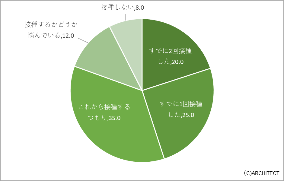 D62573 56 553089a0209463f51995 1