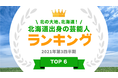 『タレントパワーランキング』が北海道出身タレントのランキングを発表！株式会社アーキテクトがスタートさせた、WEBサイト『タレントパワーランキング』ランキング企画第七十六弾！！