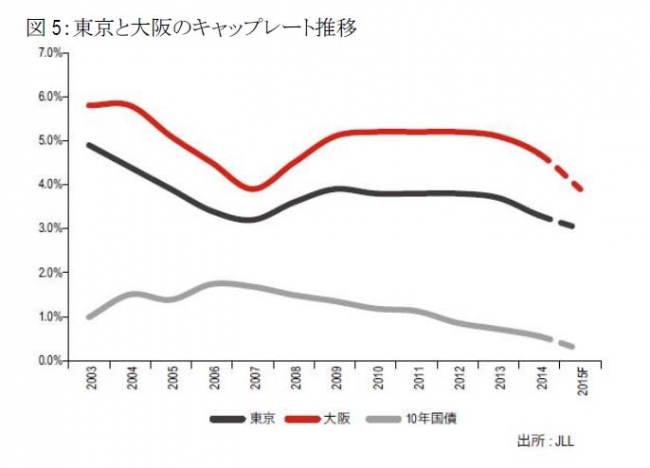 画像5: 