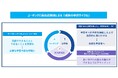 株式会社イーオン、7月7日（火）より法人向け英語研修で提供している“コーチングサービス”をリニューアル