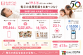株式会社小野写真館、累計19.5万ダウンロードのフォトブックアプリ「BABY365」を大型アップデート