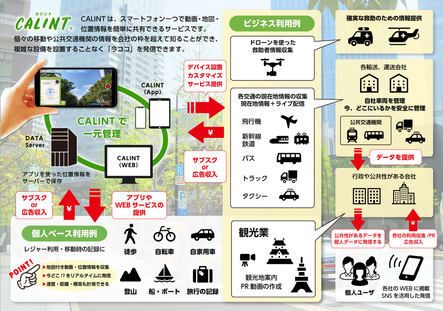 地図付き動画 静止画を簡単に撮影できるカメラアプリ Calint カリント の最新バージョンを公開 Moegiのプレスリリース