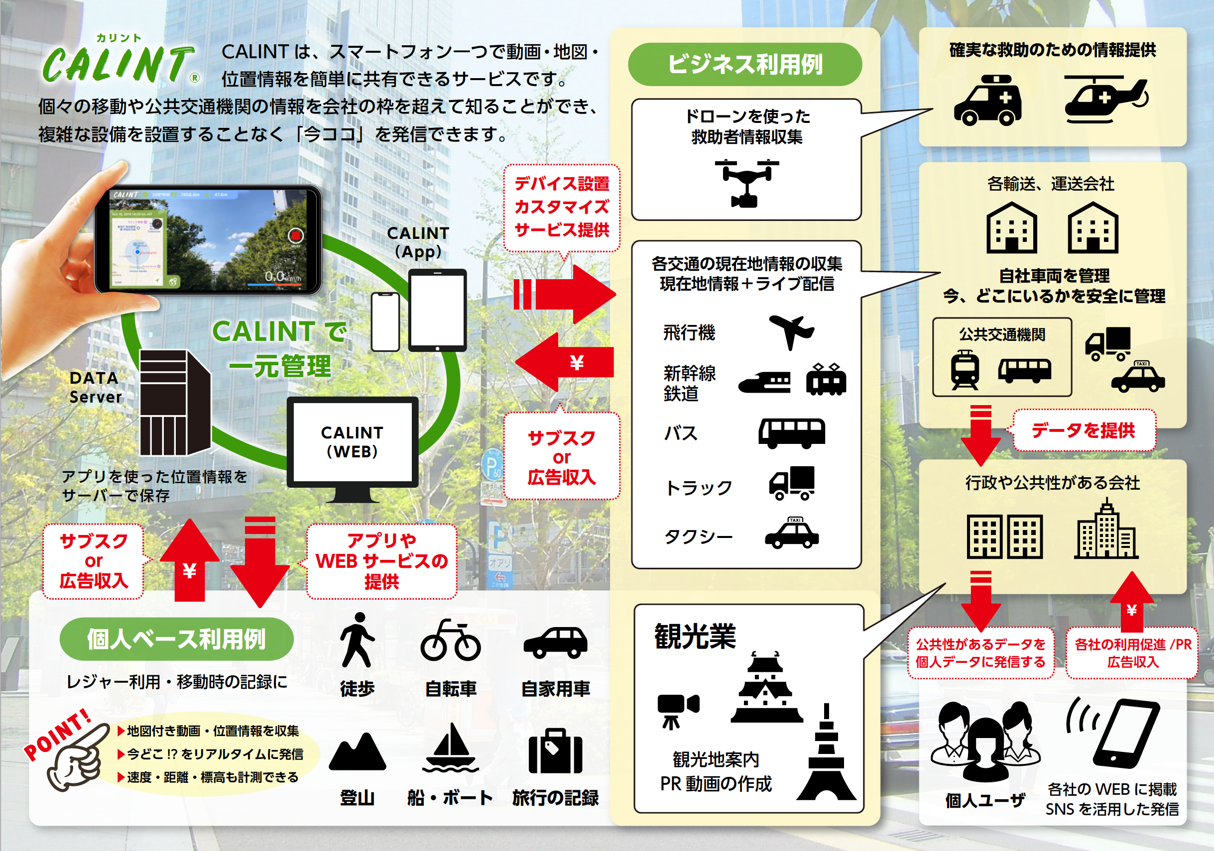 地図付き動画 静止画を簡単に撮影できるカメラアプリ Calint カリント の最新バージョンを公開 Moegiのプレスリリース