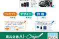 FOODEX JAPAN2025に『コンセプトを作る。デザインを創る。評価する』商品企画AI登場
