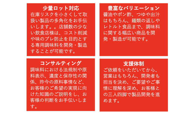 創業200年以上の歴史を誇る醤油製造会社 | 日本丸天醤油の業務用商品