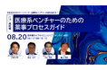 「MEDISOセミナーシリーズ~医療系ベンチャーの壁を超える~vol.16.規制編:医療系ベンチャーのための薬事プロセスガイド」を開催