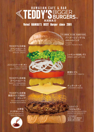 １万円超えのハンバーガー♪ 総重量約3.4kg 破格のメガ盛りに挑戦 
