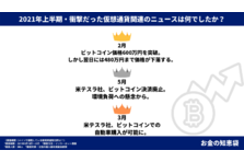 認知症予防の脳トレwebゲーム Dr 脳トレ をリリース ｃｍサイトのプレスリリース