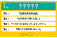 2024年秋放送!「水曜」新ドラマ人気ランキングを調査!1位はあの人気刑事ドラマに決定!