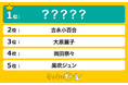 最高に可愛い「昭和の美人女優」ランキングを調査!1位は多くの視聴者がハートを撃ち抜かれた、あの女優!