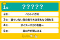 見始めたら止まらない!「韓国サスペンスドラマ」ランキングを発表。世界的なヒットを記録したあのドラマ
