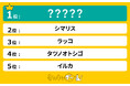 面白い動物ランキングを発表。1位にランクインしたのは意外な生態を持つあの動物!
