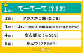 意味が難しい「岡山の方言」ランキング【食卓編】を発表!1位の「てーてーて」の意味とは?