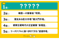 韓国旅行にオススメ!名所&人気観光地ランキングを発表!1位は“韓国のハワイ”と言われているあのリゾート地!