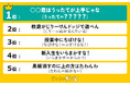 他県民の知らない「岡山の方言」ランキング!1位の「うったて」の意味とは?