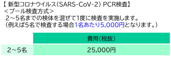 新型コロナウイルスpcr検査 税抜5 000円 2021年3月末までの期間限定価格 Mstのプレスリリース