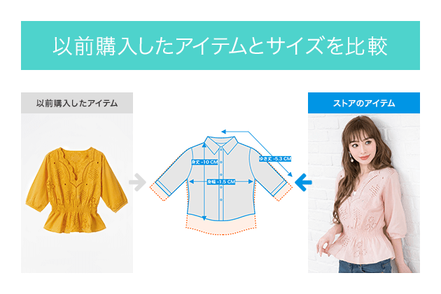 ファストファッション通販サイト Shoplist Com By Crooz 閲覧アイテムと過去に購入したアイテムとのサイズ比較 が可能となる Virtusize をiosアプリで日本初導入 Croozのプレスリリース